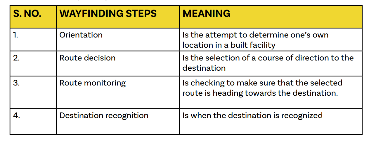 Jaldi-Vidhi – Justice Access and Lowering Delays in India